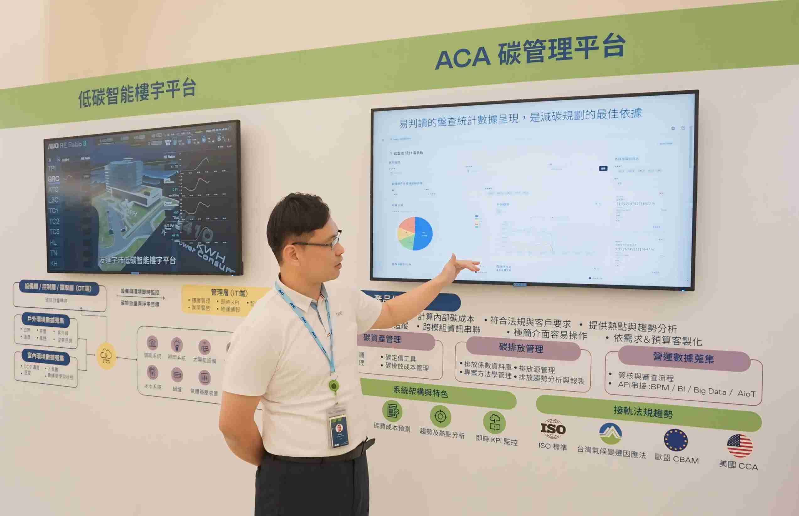 传奇国际宇沛ACA碳管理平台扩增应用模块，，，，协助企业优化碳管理效率，，实现净零碳排目标